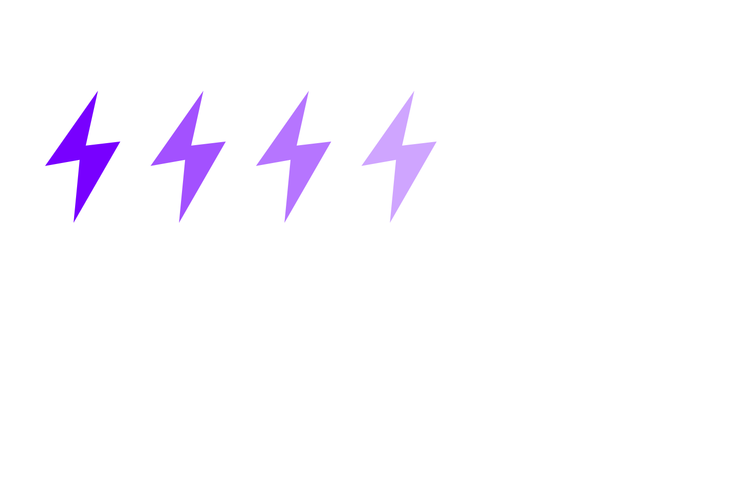 Beep Help Center